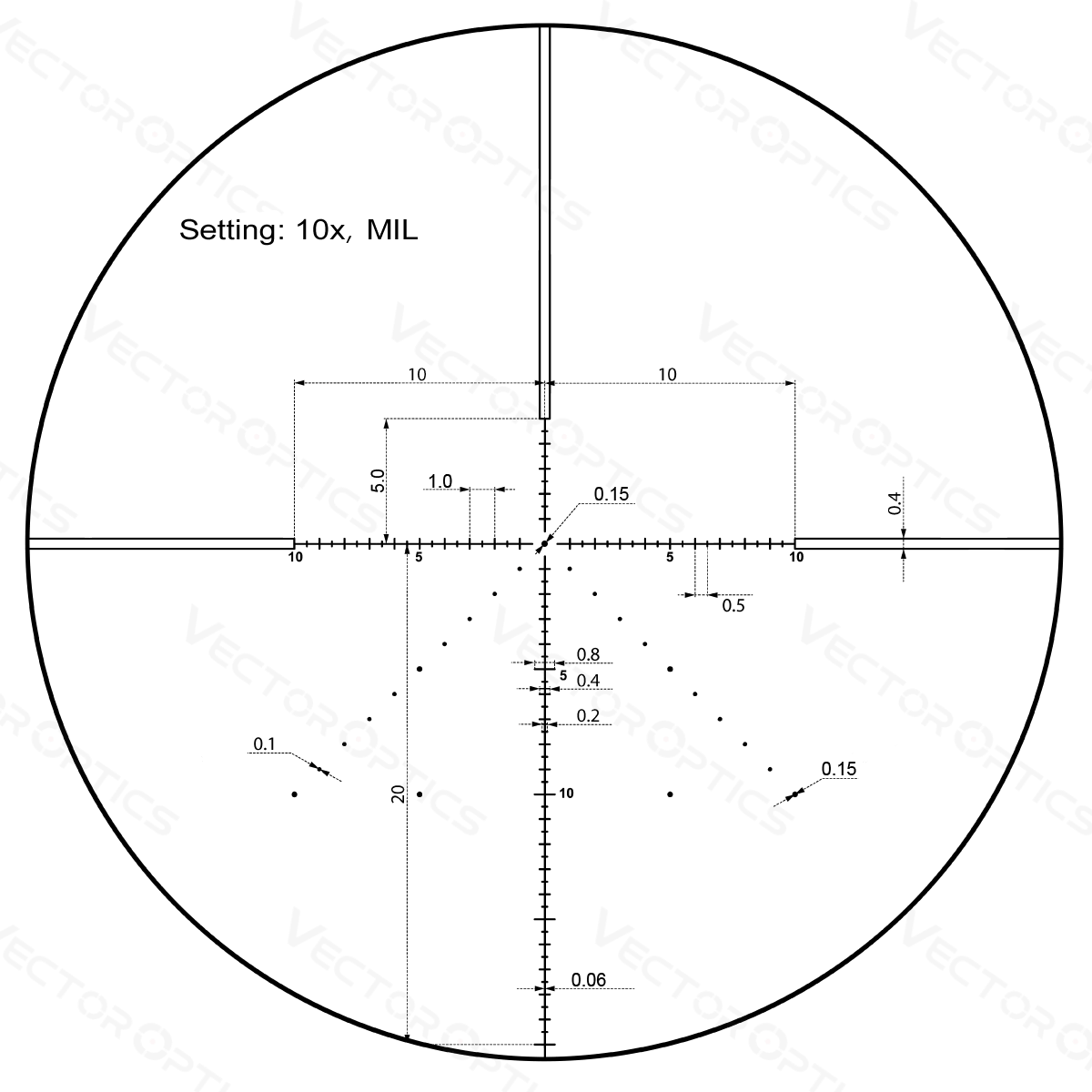 Vector Optics Veyron 10x44 SFP kompaktowy luneta celownicza 