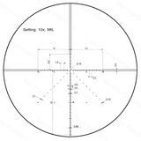 Vector Optics Veyron 10x44 SFP kompaktowy luneta celownicza 