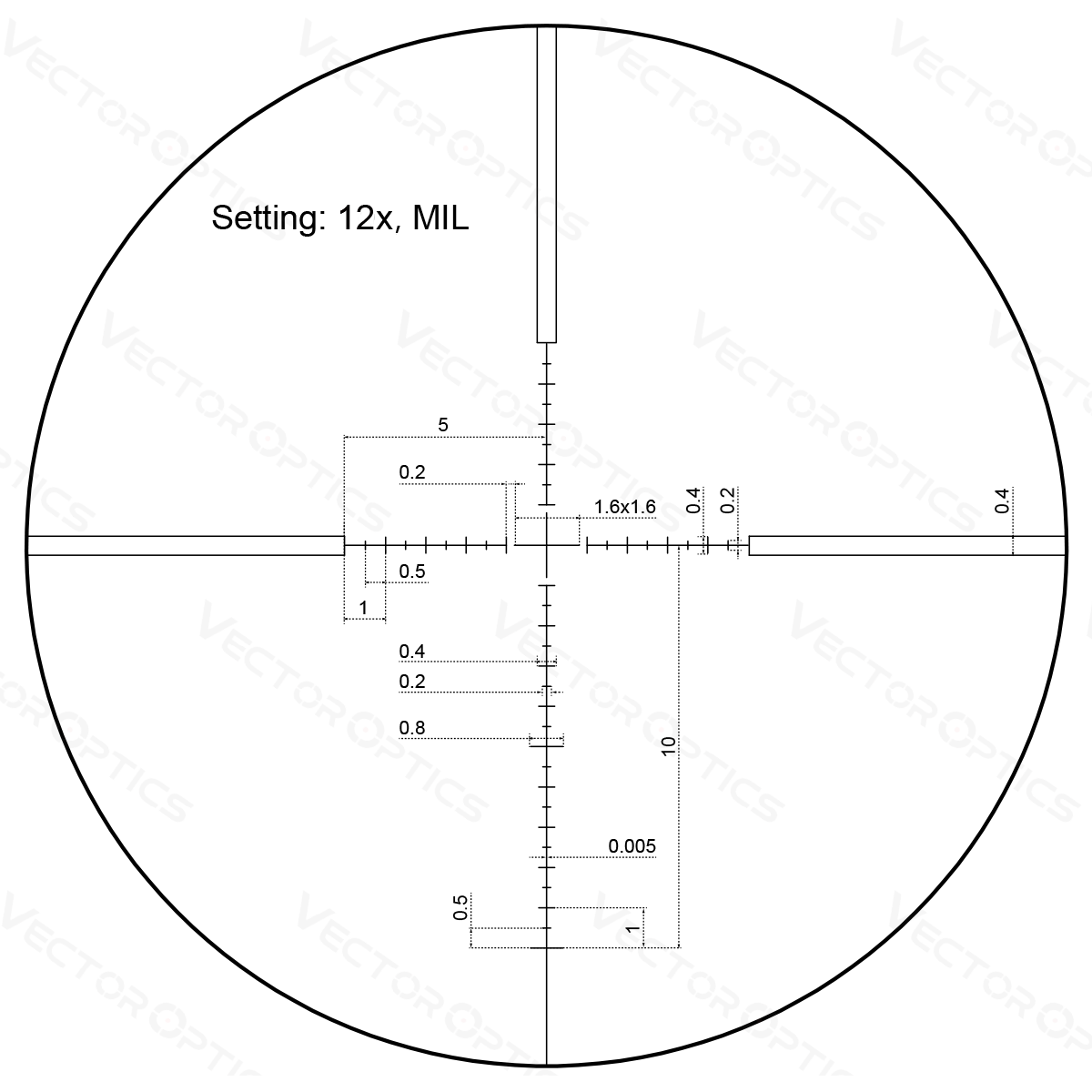 Vector Optics Veyron 3-12x44 SFP kompaktowy luneta celownicza 