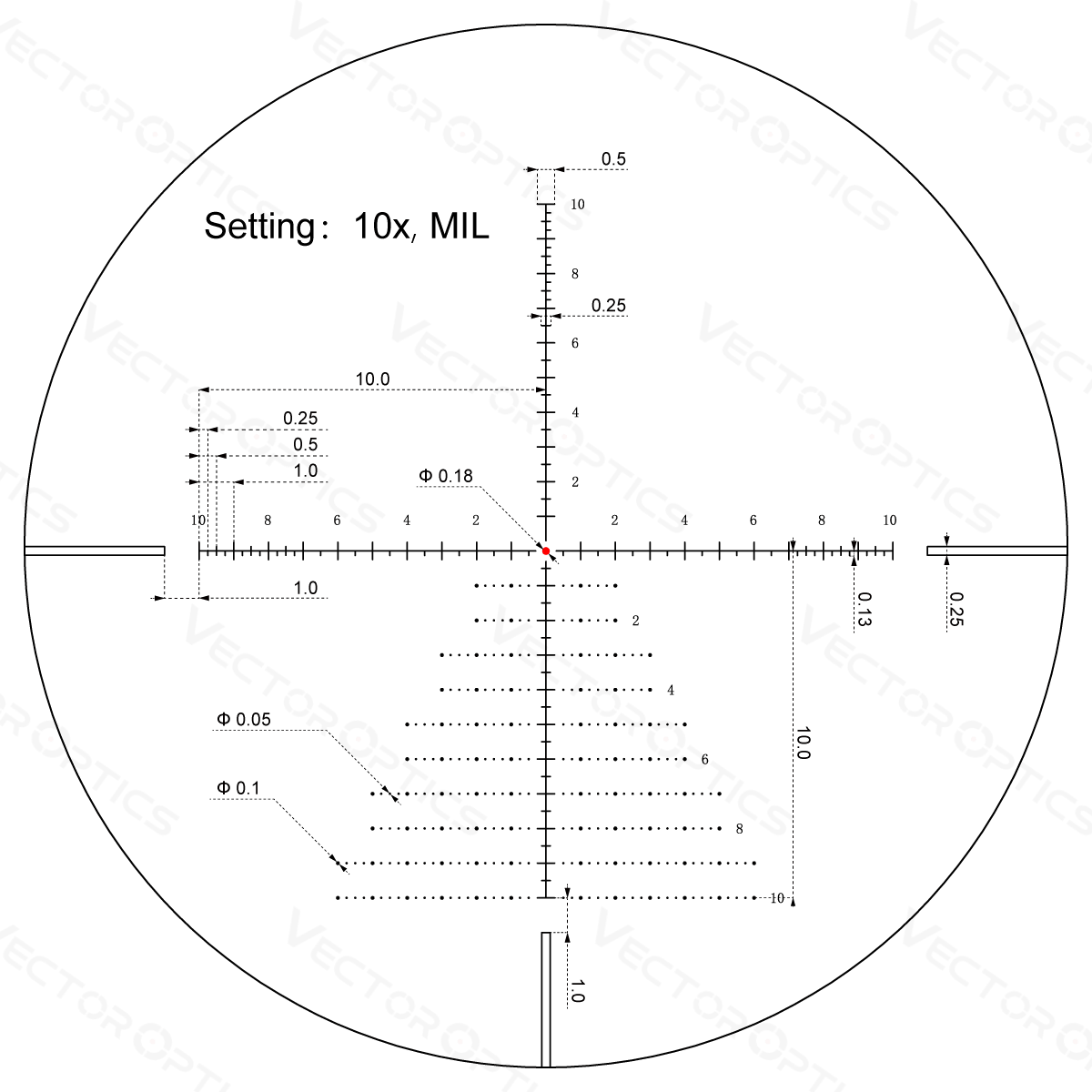 Vector Optics Veyron 6-24x44IR SFP kompaktowy luneta celownicza 