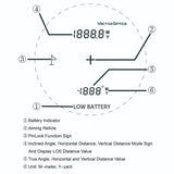 Vector Optics Paragon 6x21 GenIII BDC Dalmierz 